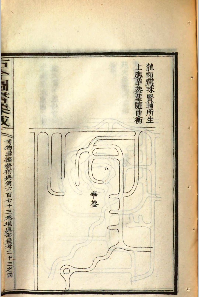 钦定古今图书集成博物汇编艺术典 堪舆部汇考二十三 v.995