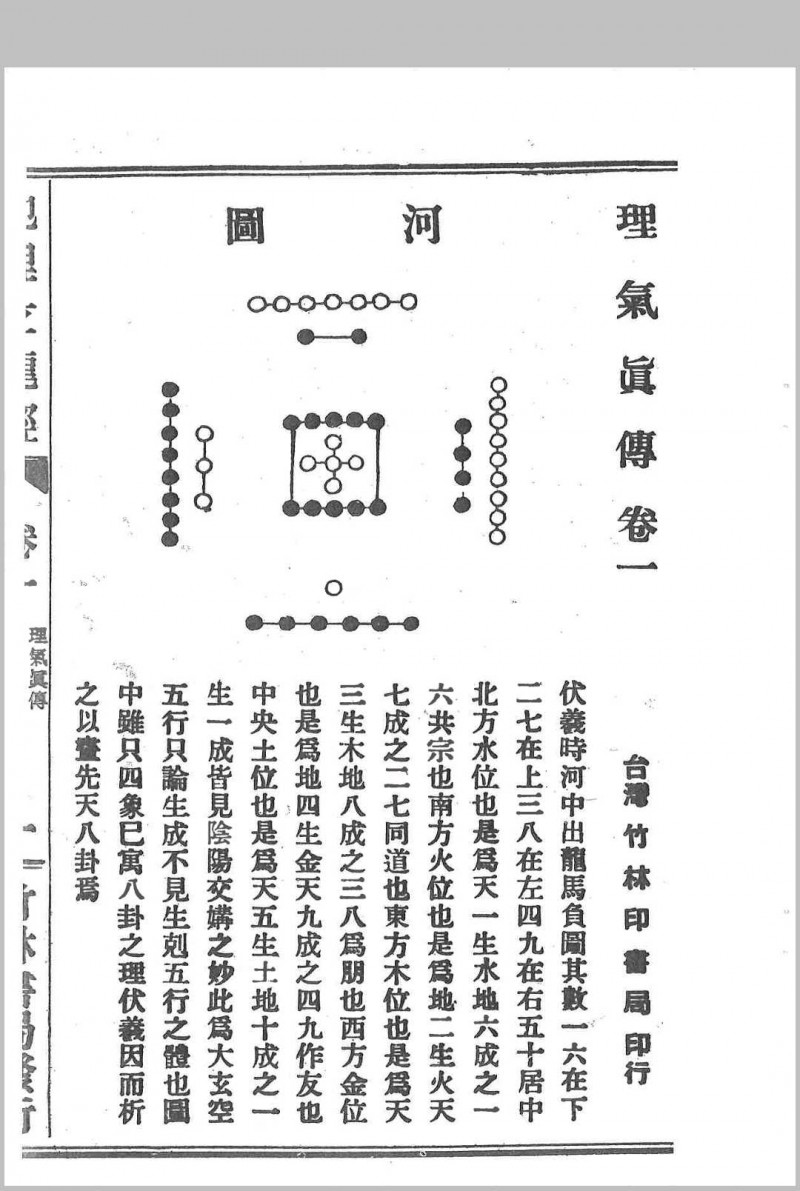 地理玄龙经(五卷全)