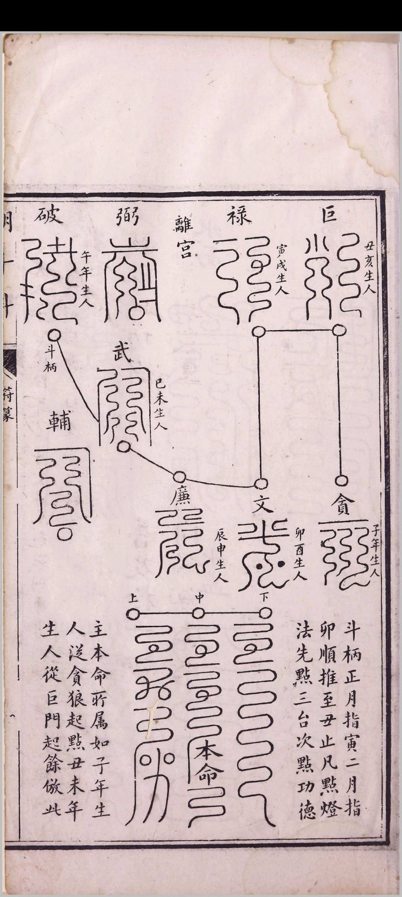 灵宝延生朝斗科仪