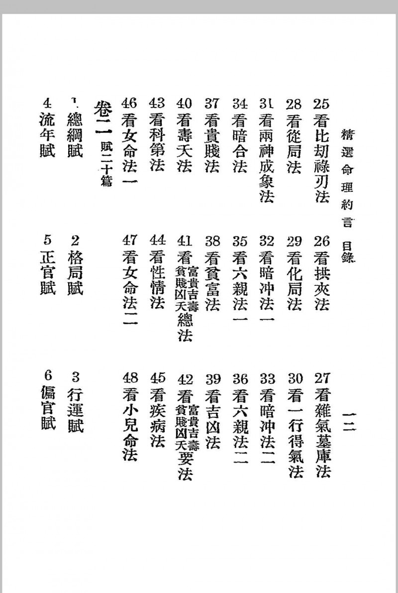 精选命理约言 (清)陈素庵原著 民国二十四年[1935]