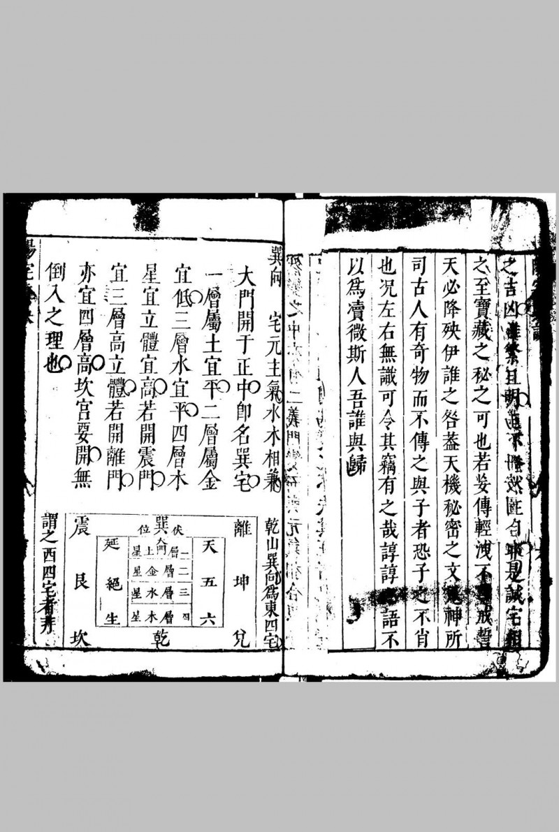 阳宅秘传三书 庄起元 明天启2年[1622]