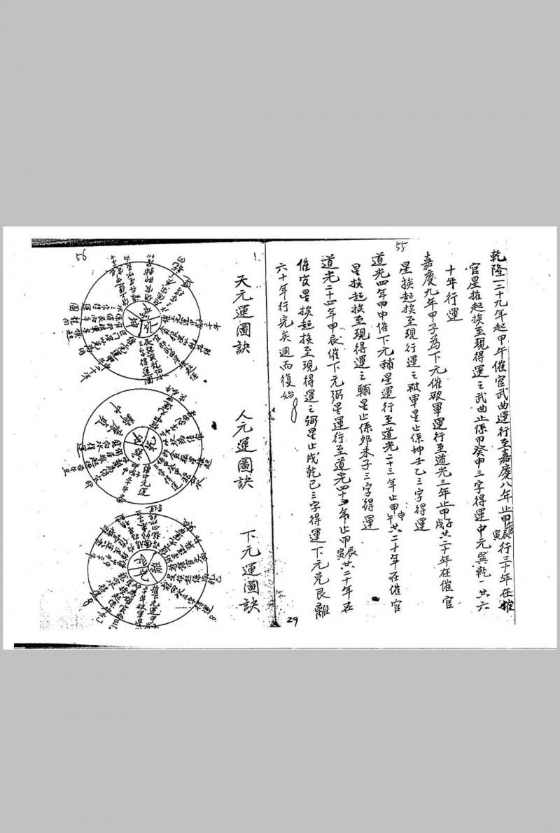 民间地师秘录 玉函挨星诀图录