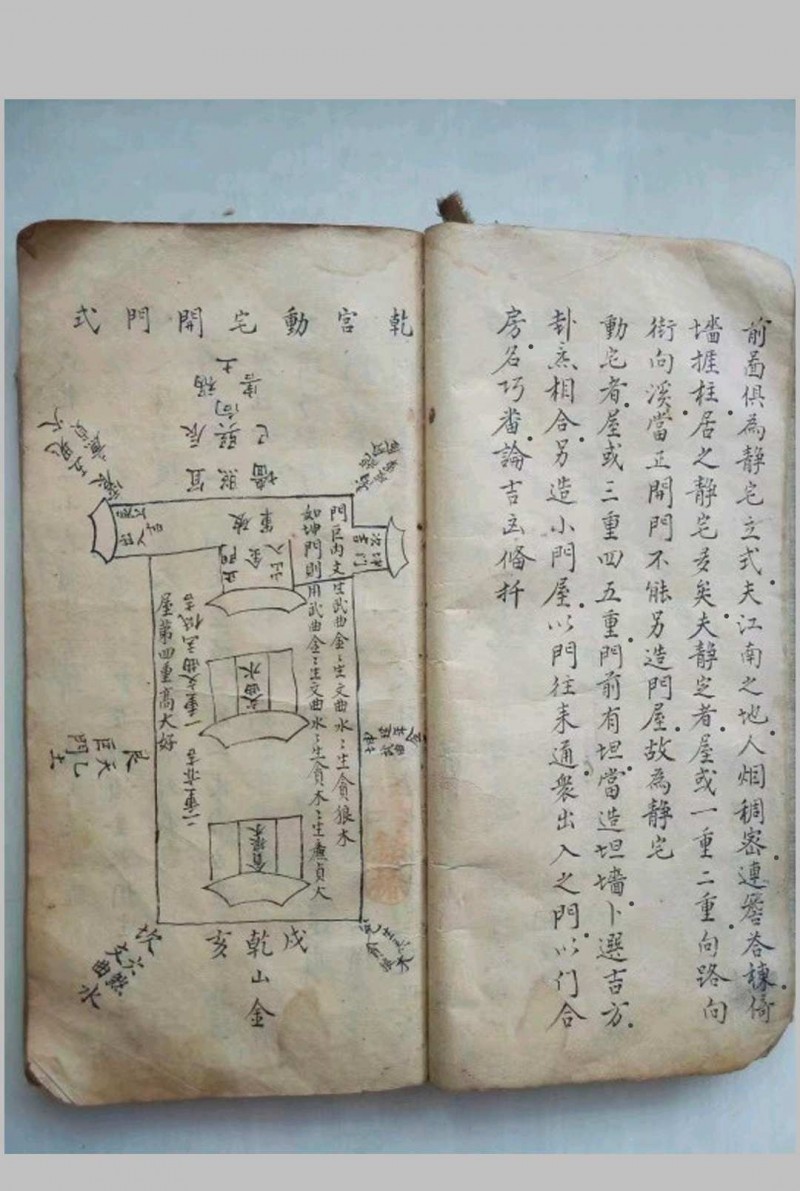 地理开门放水要诀 龙飞乾隆辛巳年续川内黄 骆起诞撰