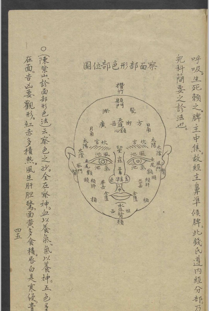 彝庭小儿科推拿医术讲义   1936