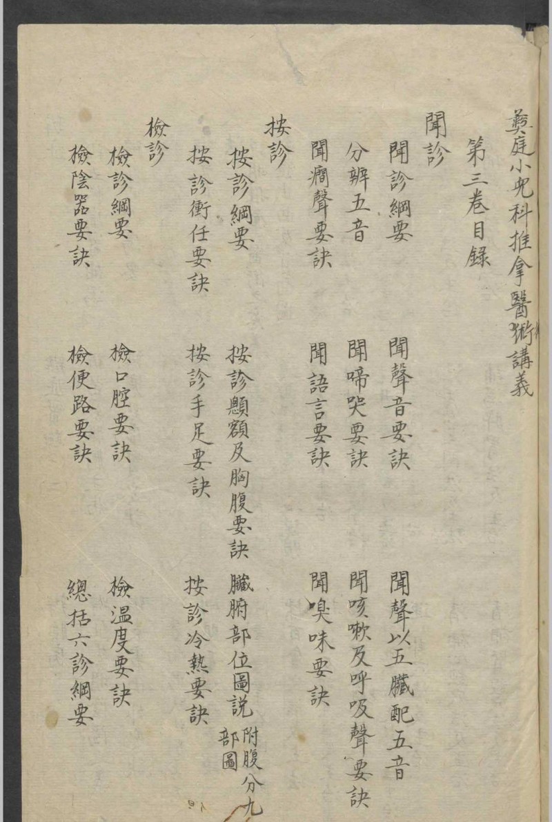 彝庭小儿科推拿医术讲义   1936五术阁-中国传统文化五术（山医命相卜）的研究五术阁