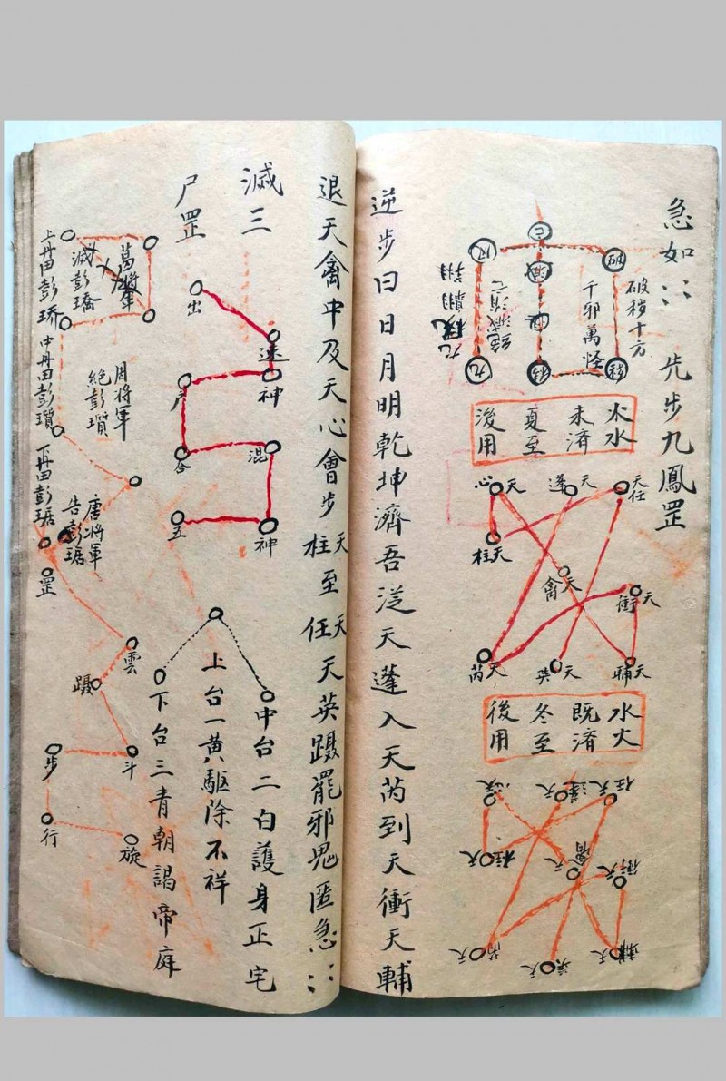 灵宝天心正法金麟髓