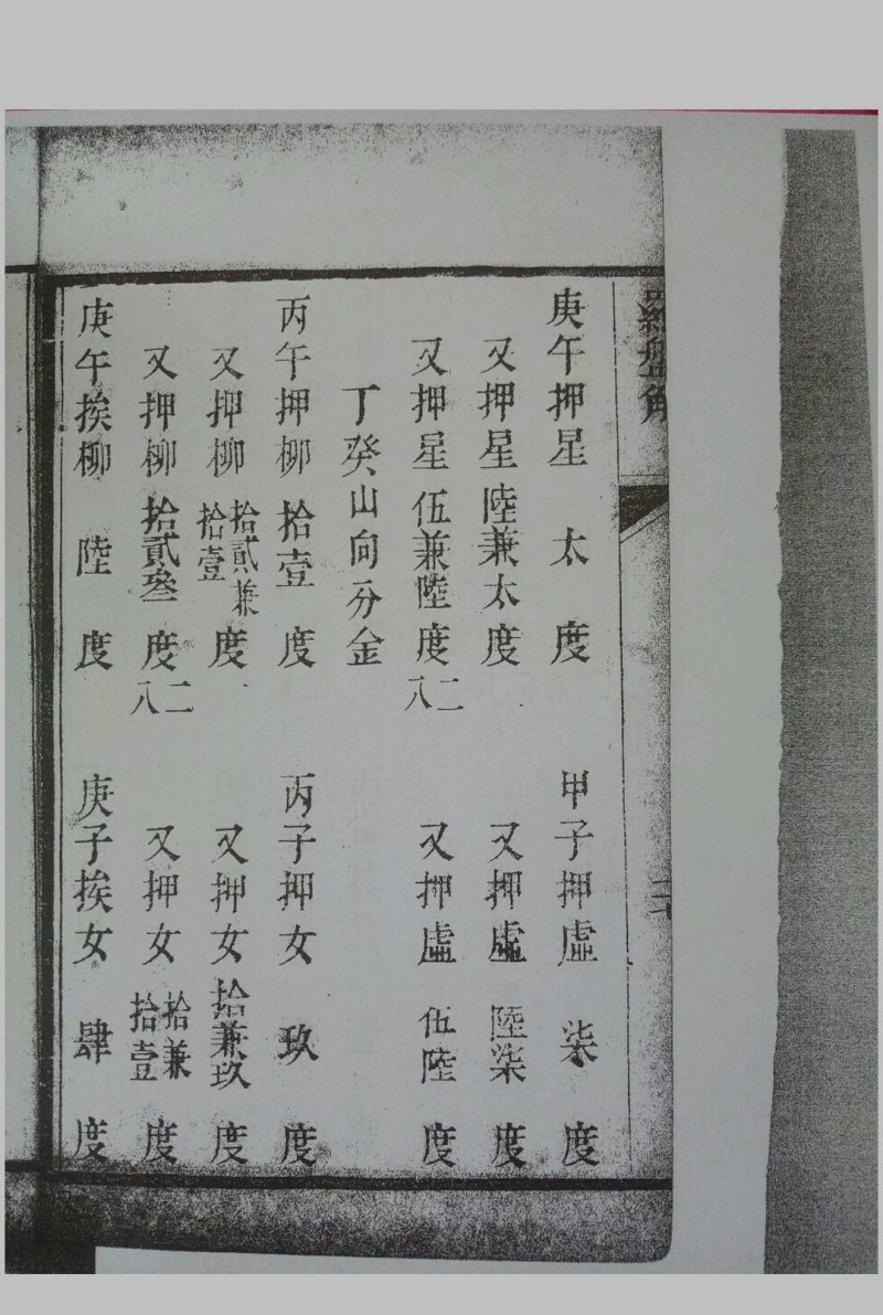 目讲禅师江氏百问地理诀