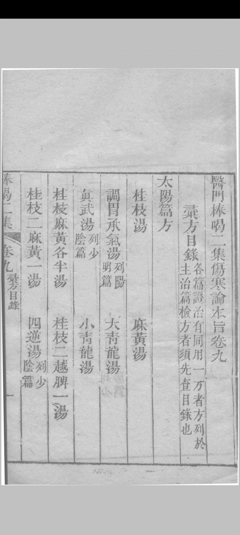 医门棒喝二集伤寒论本旨 章虚谷编注 1835