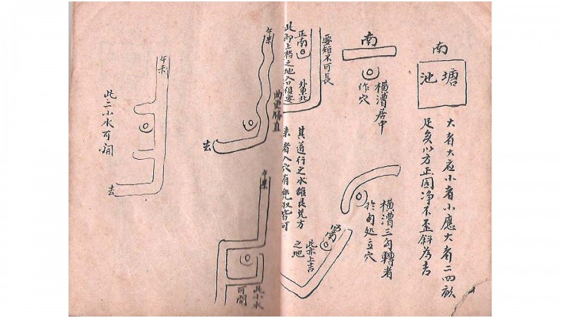 家传挨星图秘诀（风水手抄本）