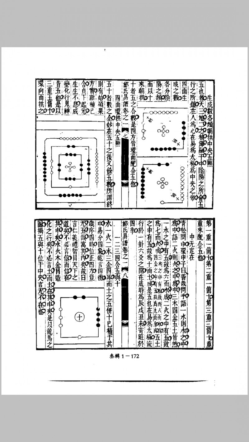 郑氏易谱12卷