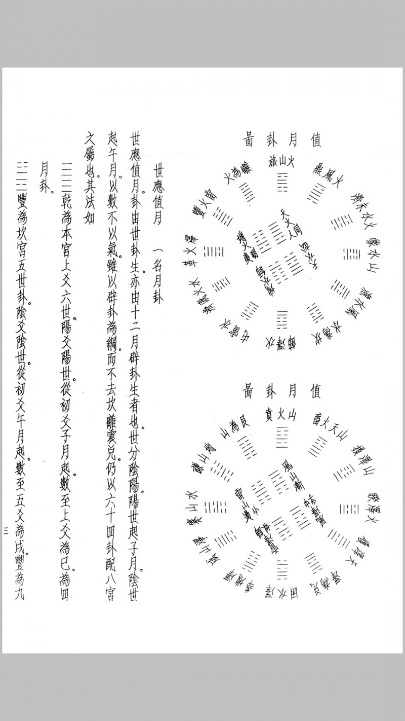 手抄京易秘诀