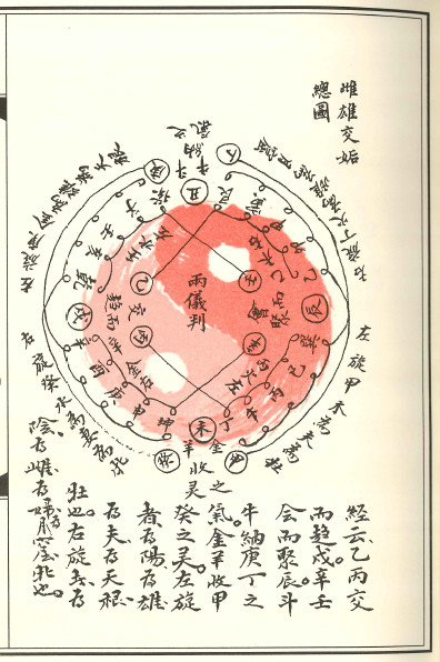 风水秘本变局分类图传 金玉图之变局