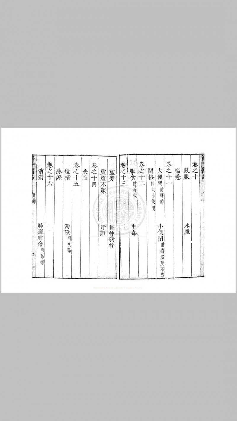 普门医品 四十八卷 (明)王化贞编 明崇祯元年(1628)东武王氏集赀刊本