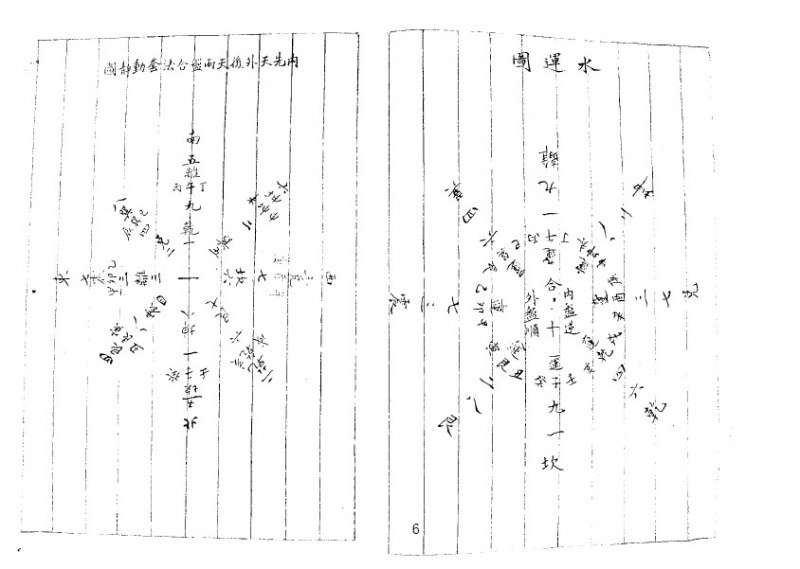 玉函通秘指要（乾坎艮震四集）