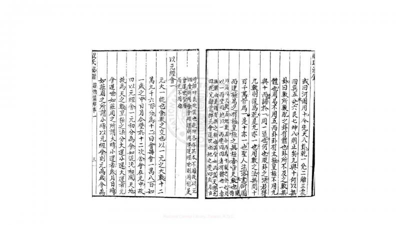 祝氏泌钳（观物篇解）4卷 (宋)祝泌撰