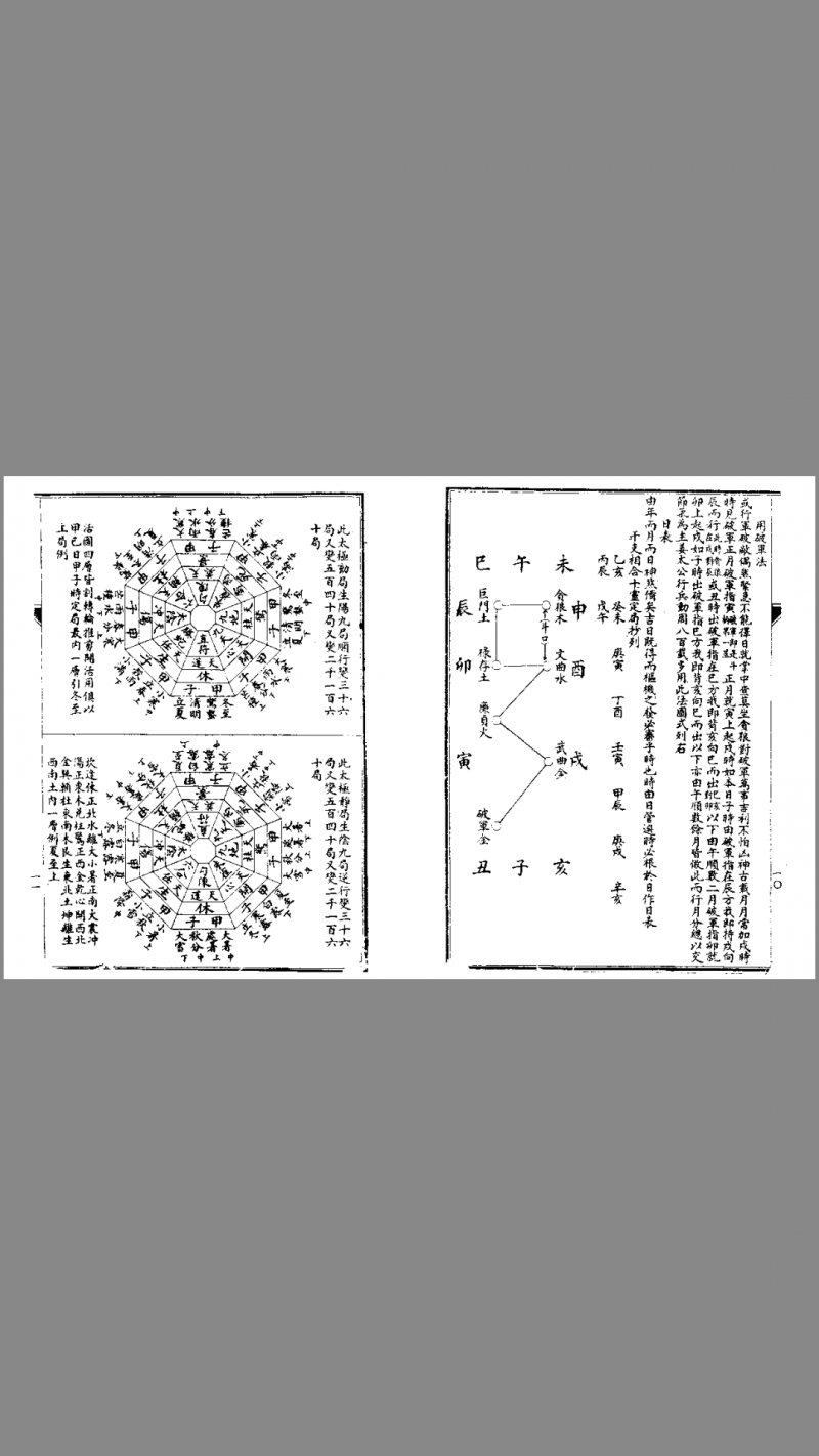 参星秘要诹吉便览