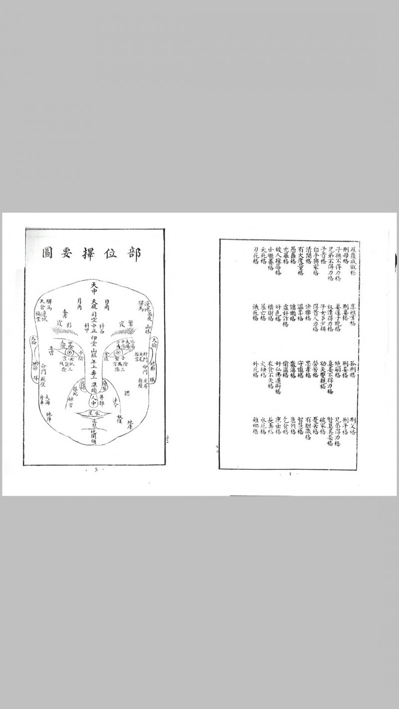 相门精义全编