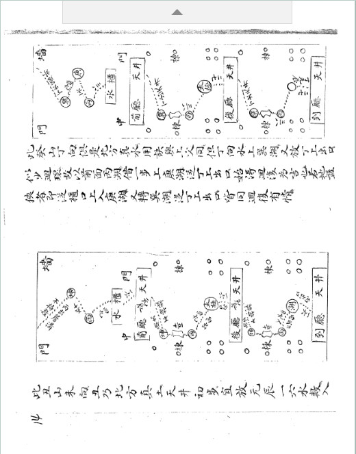 董德彰水法秘诀