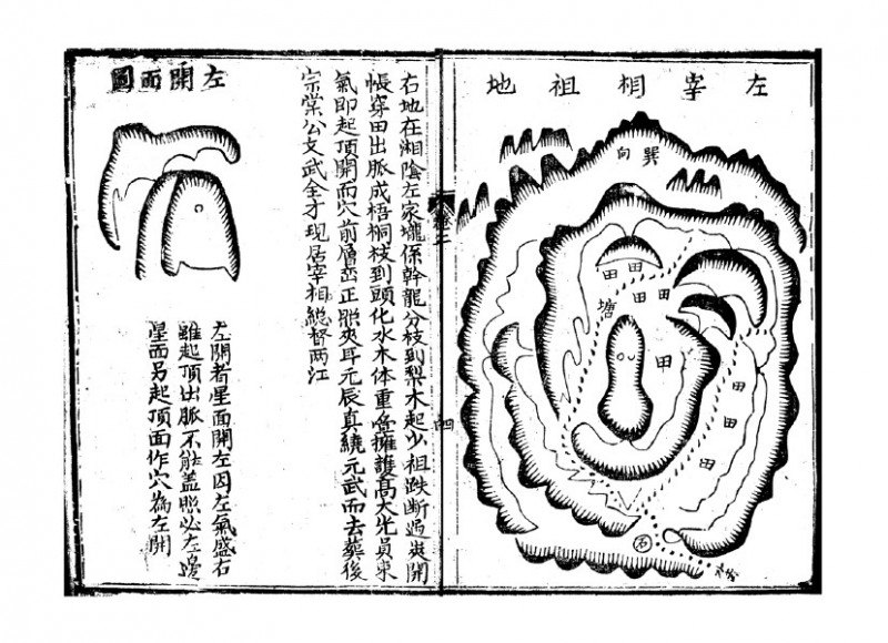 地理八窍捷法