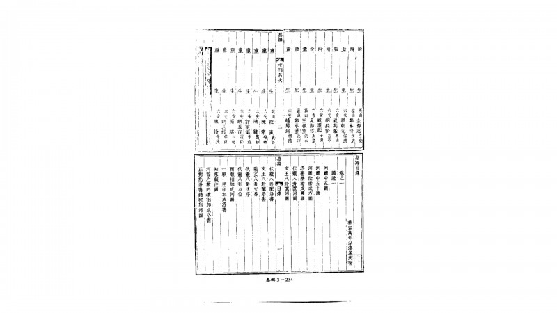 《易拇》清  万年淳著