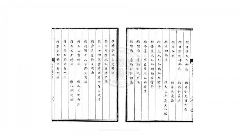 太乙金镜式经  十卷  (唐)王希明撰  明钞本