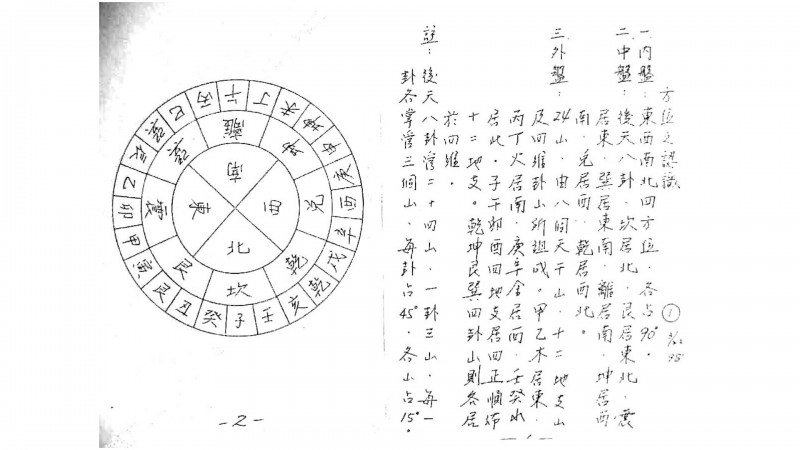 罗经分解使用精典（手抄本）