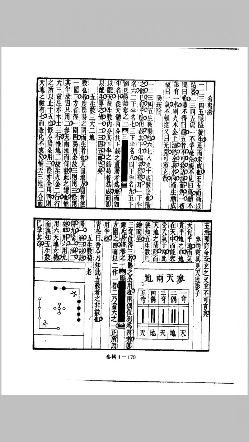 郑氏易谱12卷