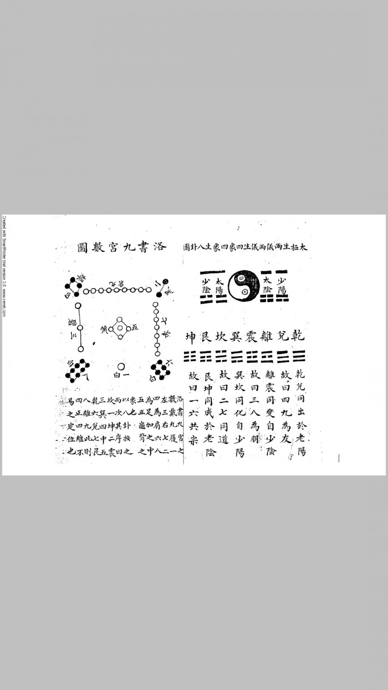 蒋大鸿、姜垚 《地理辨正得一》（全五卷）