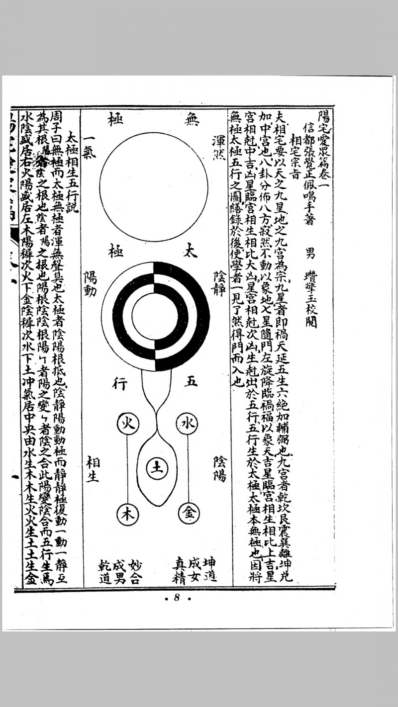 阳宅爱众 古版原著