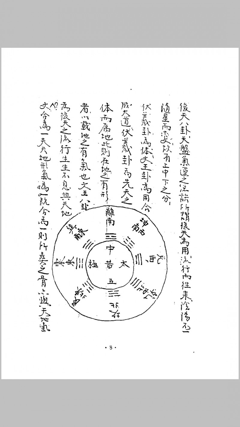 蒋大鸿地理祕要正变48局口诀