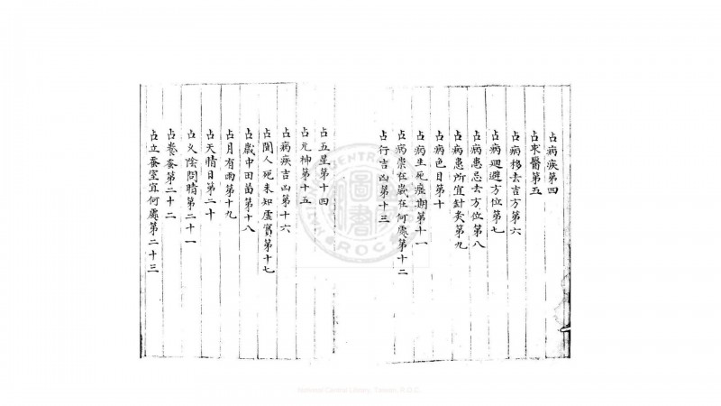 大六壬翠羽歌  3卷  明嘉靖37年