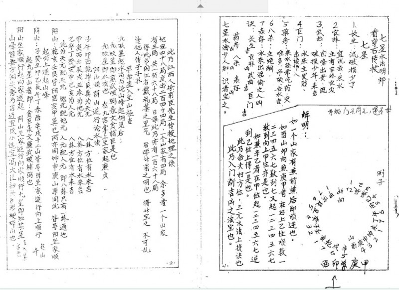 江西真传七星水法抄本五术阁-中国传统文化五术（山医命相卜）的研究五术阁