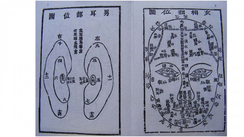 明 灵道人 《神相金较剪》古本