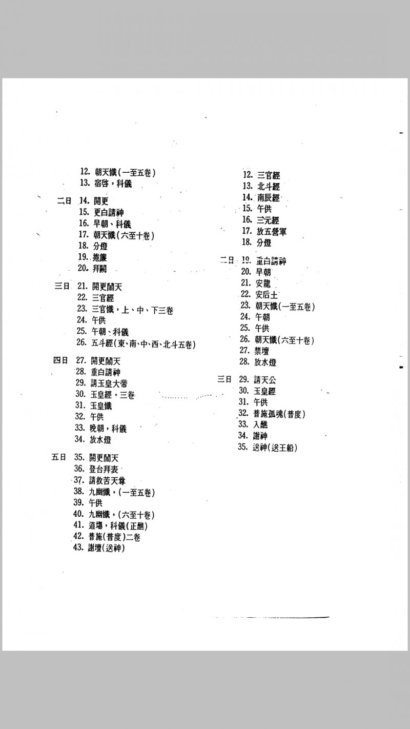 续庄林道藏