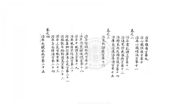 王氏百一选方 八卷 (宋)王璆撰 旧钞本