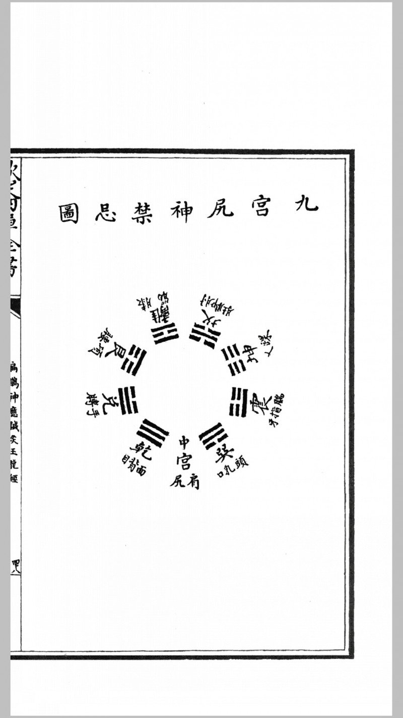 扁鹊神应针灸玉龙经