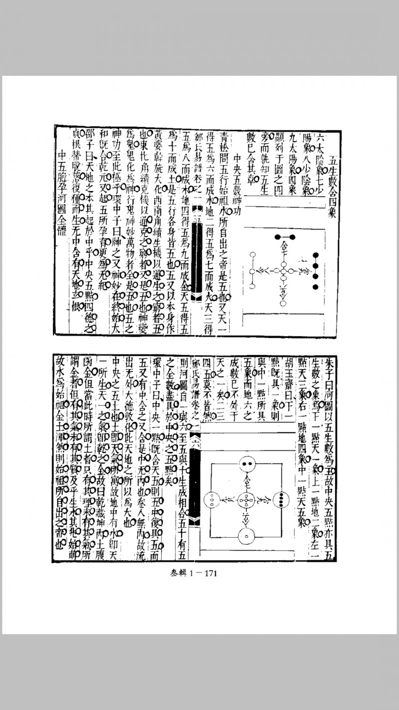 郑氏易谱12卷