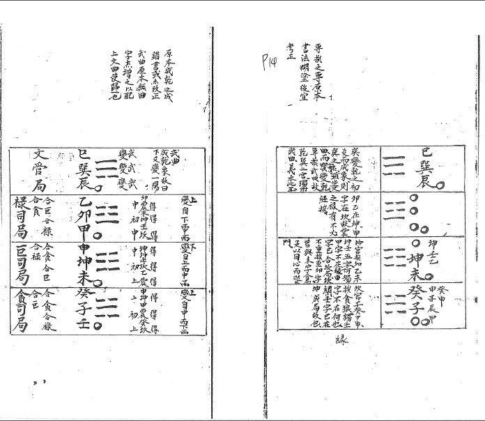 玄空风水手抄古本挨星秘诀