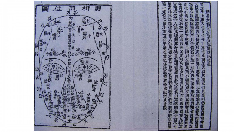 明 灵道人 《神相金较剪》古本五术阁-中国传统文化五术（山医命相卜）的研究五术阁