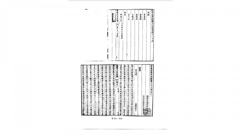 明 黄慎 《人天共宝》(十卷全集)五术阁-中国传统文化五术（山医命相卜）的研究五术阁