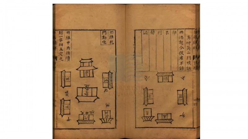 卜居秘髓图解三卷新增三卷