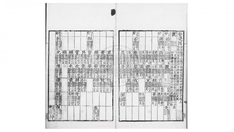 易占经纬 4卷  (明)韩邦奇撰