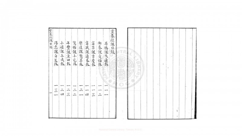 灵棋本章正经  二卷  (汉)东方朔撰  旧钞本