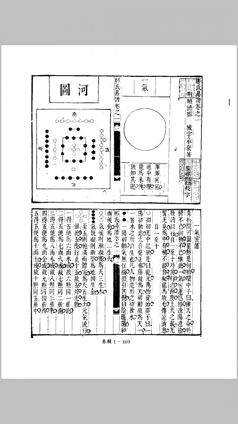 郑氏易谱12卷五术阁-中国传统文化五术（山医命相卜）的研究五术阁