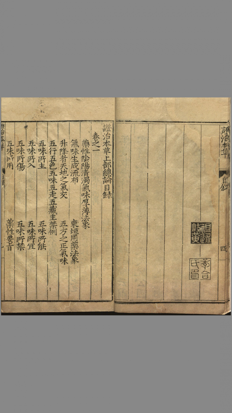 证治本草.14 卷.陆之柷撰.阮自嵩校刊.明隆庆5年序刊.1571年