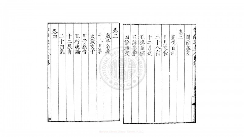 革节巵言  五卷  (明)戴庭槐撰  明 万历年间刊本