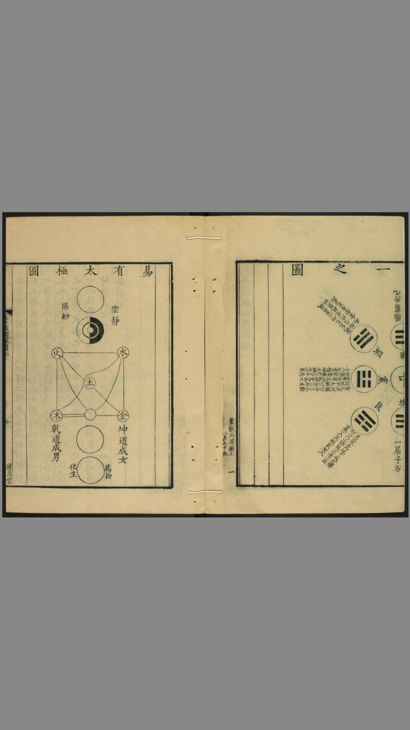 大易象数钩深图.三卷.张理撰.通志堂.康熙12年