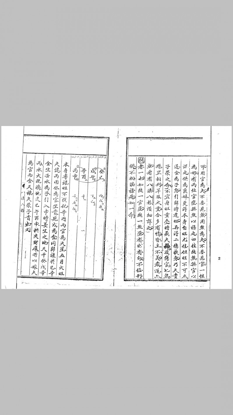 女命八法八格