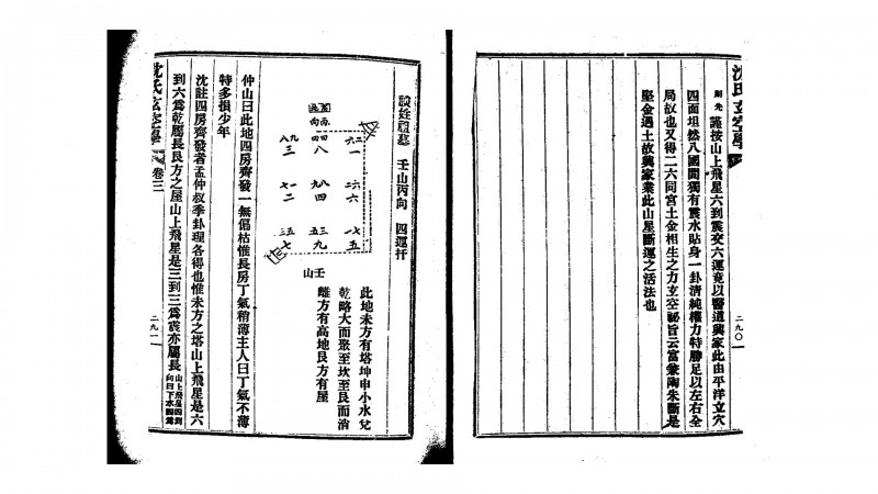 沈竹礽 《沈氏玄空学》 民国版