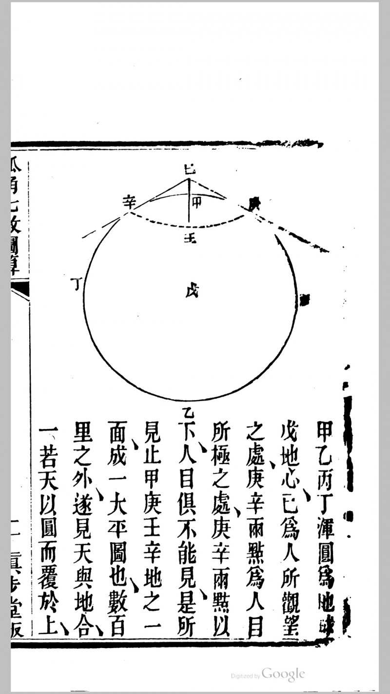 弧角七政图算 清 蔡绶彩 撰